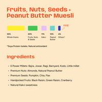 Buy 1 Get 1 Peanut Butter Muesli (250g)