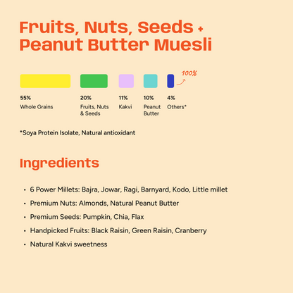 Fruits-Nuts-Seeds + Peanut Butter Muesli