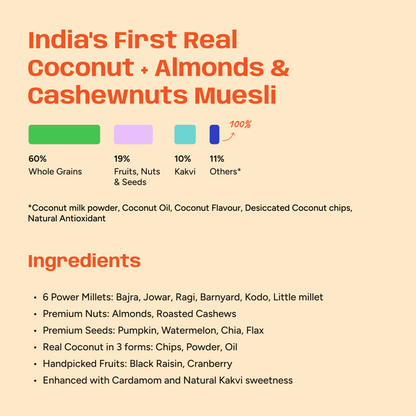 Coconut-Cashew Muesli