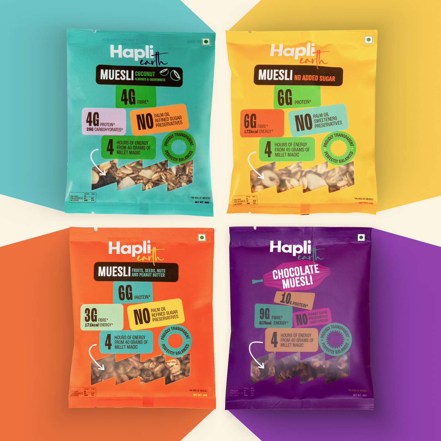 Six Millets Muesli Trial Pack