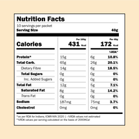 Starter to Ultimate Crunch Combo Pack