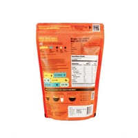 Starter to Ultimate Crunch Combo Pack