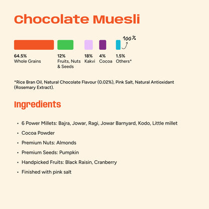 40g Mini Muesli Box Pack of 10 | Assorted Millet Muesli Travel Snack Combo