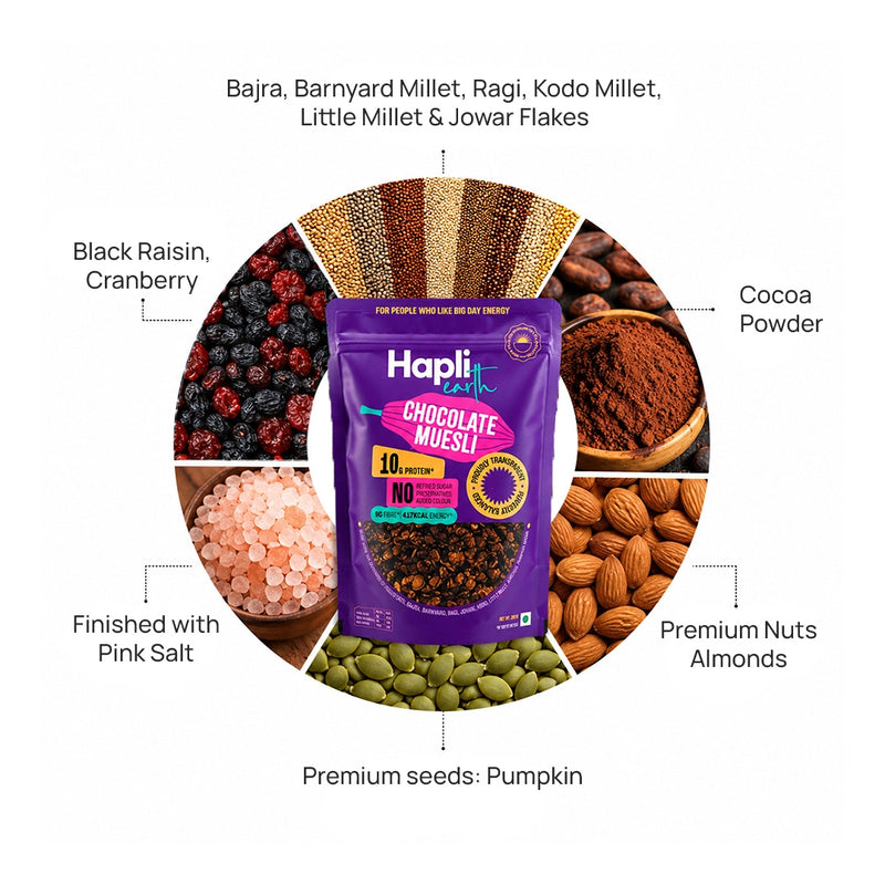 Ingredient Content