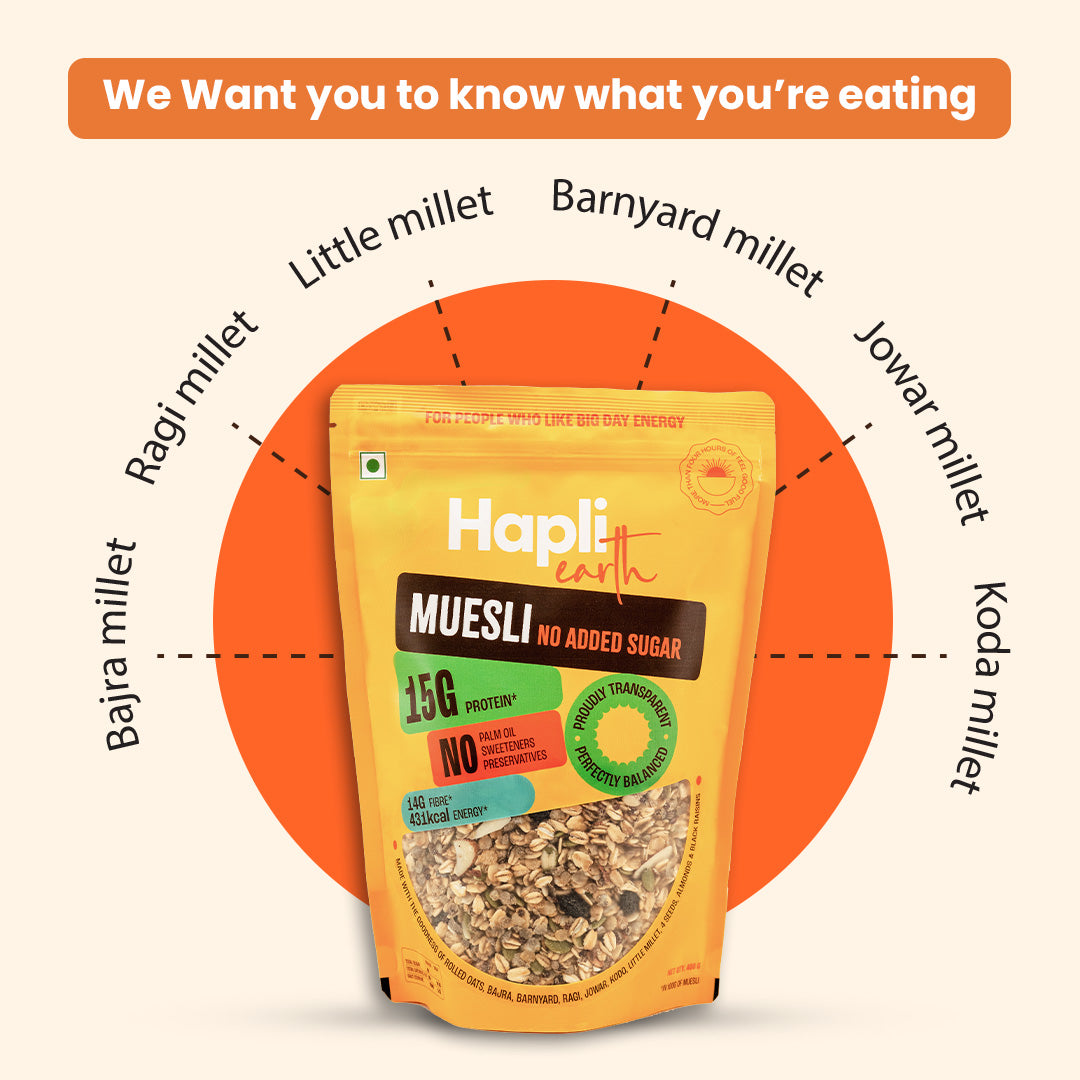 No Added Sugar Muesli