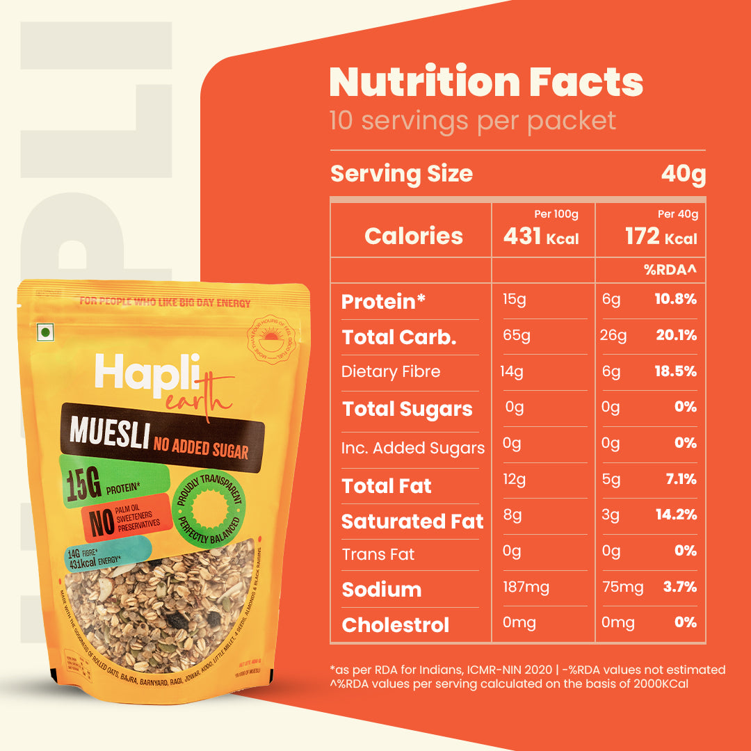 No Added Sugar Muesli