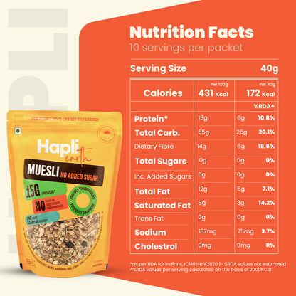 No Added Sugar Muesli