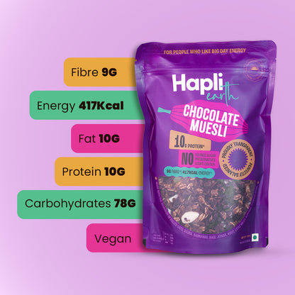 Chocolate Muesli