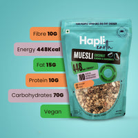 Coconut-Cashew Muesli