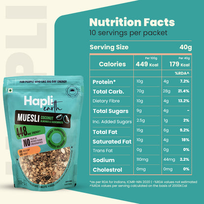 Buy 1 Get 1 Free – Muesli Combo Pack (250g x 2)