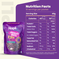 Chocolate Muesli
