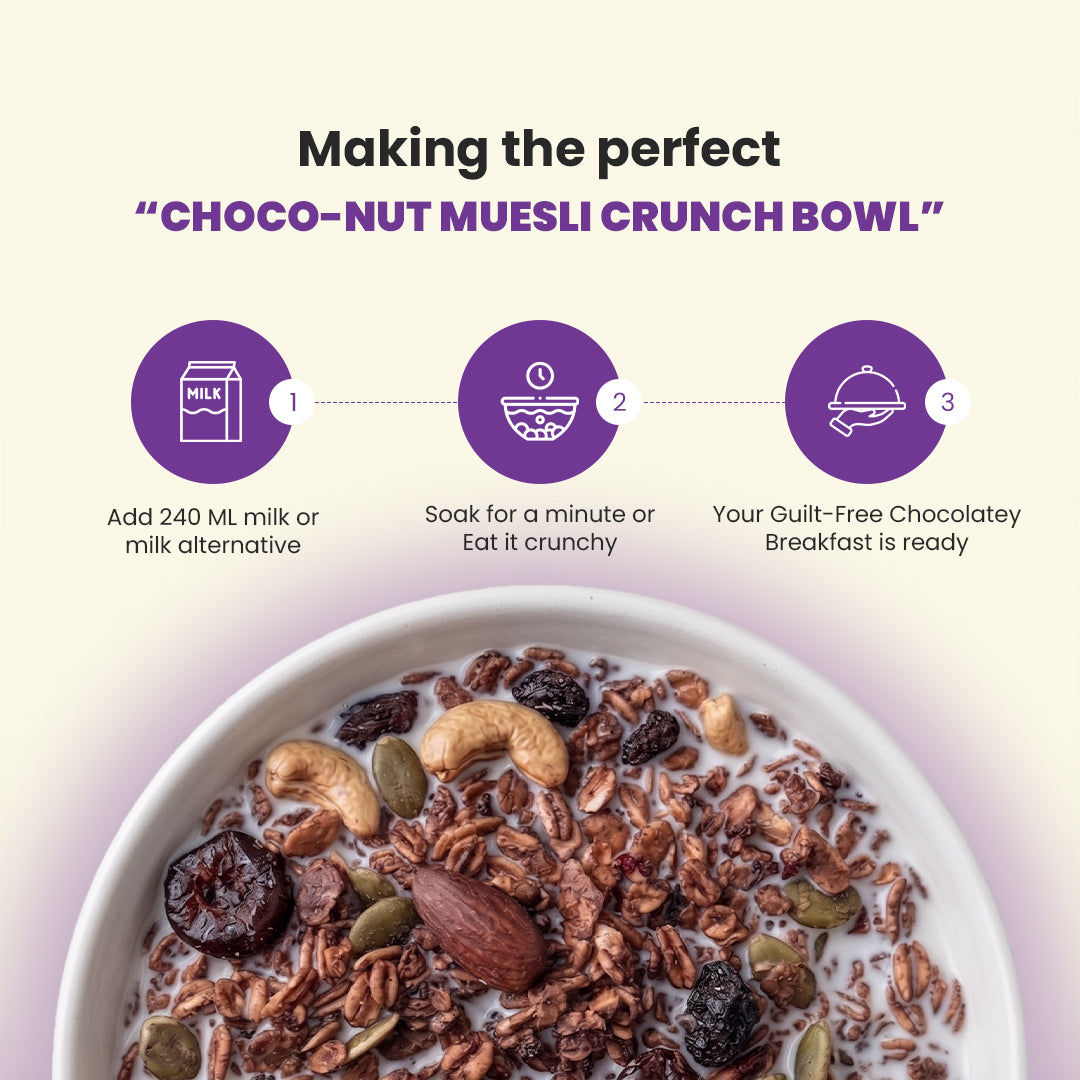 Chocolate Muesli