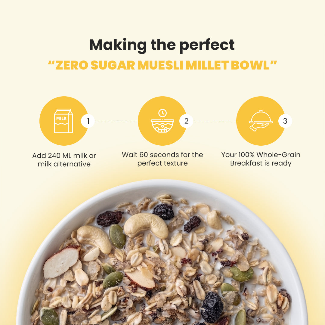 No Added Sugar Muesli