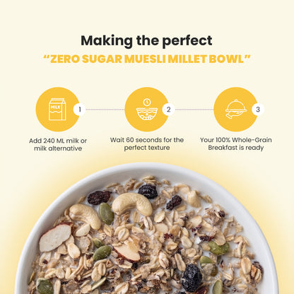 No Added Sugar Muesli