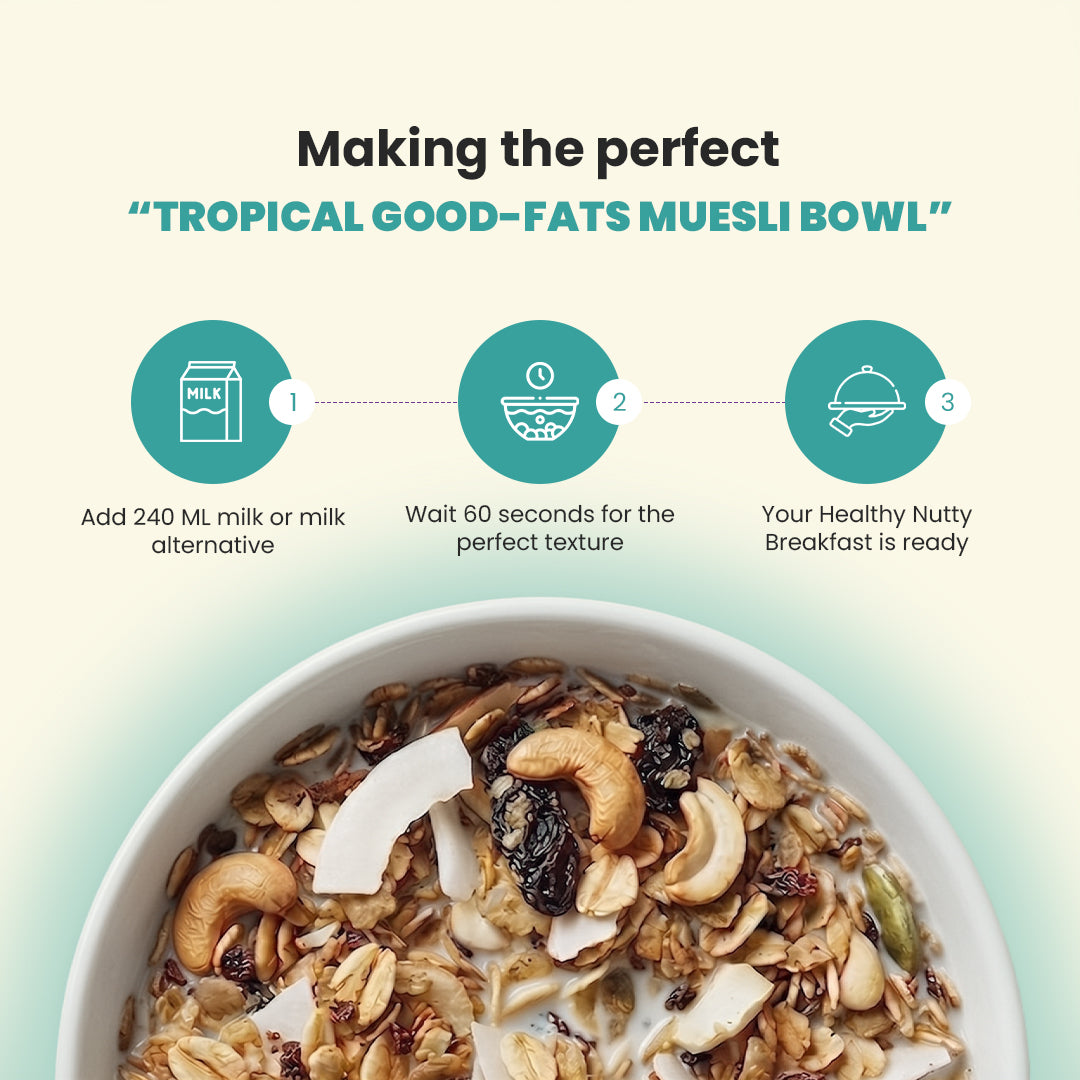Coconut-Cashew Muesli
